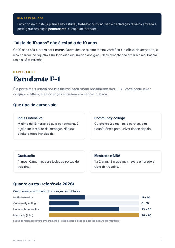Página de exemplo do guia