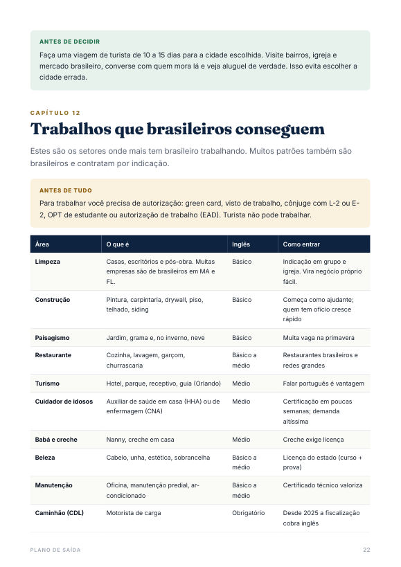 Página de exemplo do guia