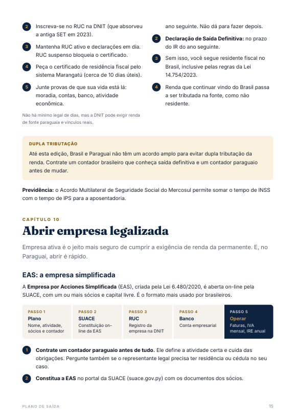 Página de exemplo do guia